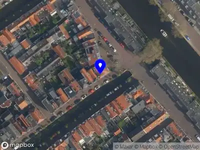 MIKSFILES Delft