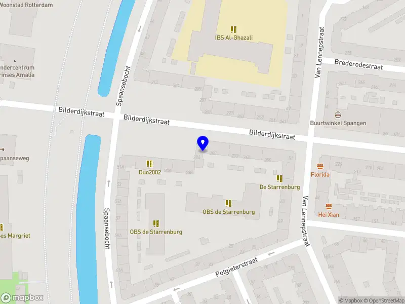 EatYourGreens B.V. Rotterdam