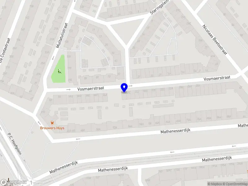 Intellistrength Security