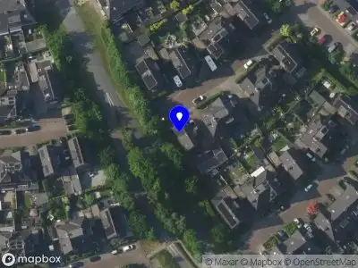 scm2day Harderwijk