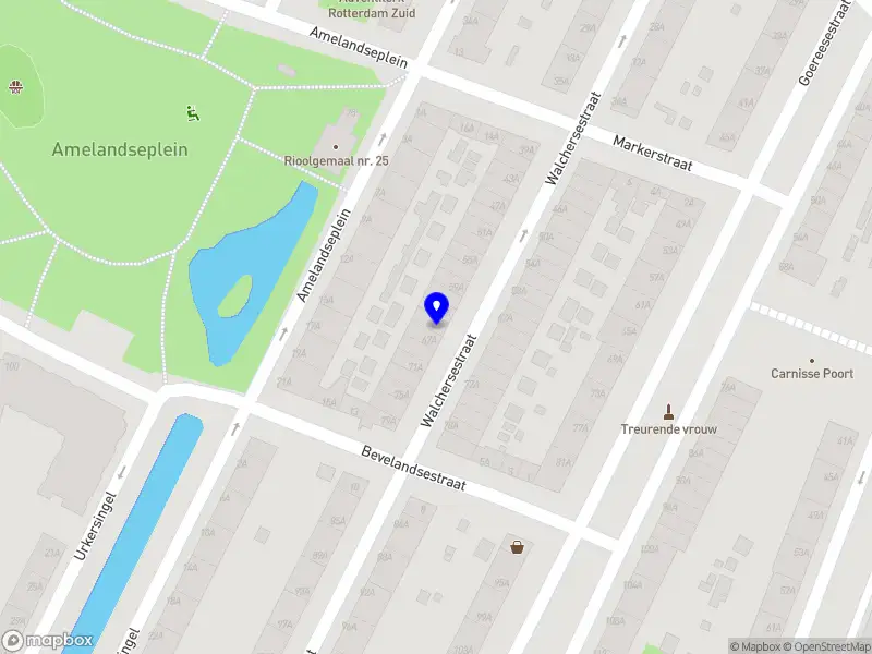 Nieuw bedrijf Nicky Rijks