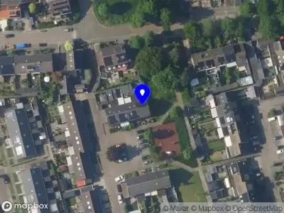 Manage Results Harderwijk