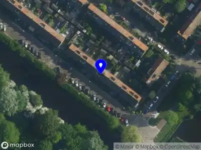 IK/JIJ/WIJ Trajectbegeleiding Amsterdam