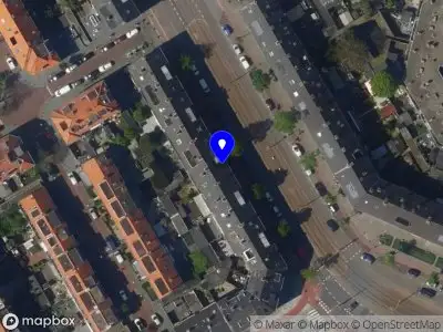 Nieuw bedrijf Neha aggarwal