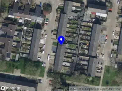 Nieuw bedrijf The bra company