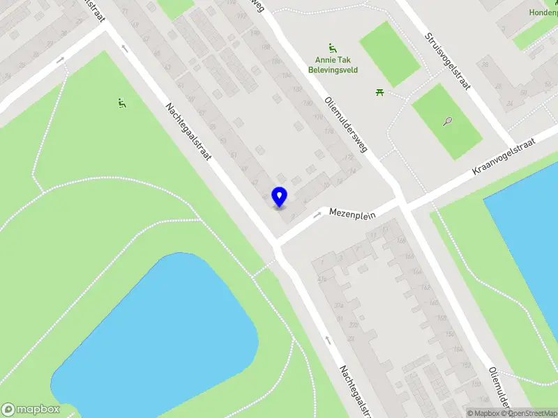 NedConnect Groningen