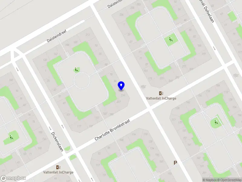 Nieuw bedrijf Vitor fixit