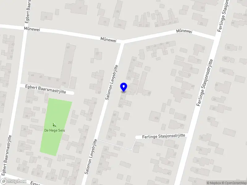 Nieuw bedrijf Sipma E-commerce