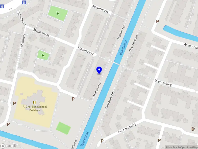 Argon warmte Alphen aan den Rijn
