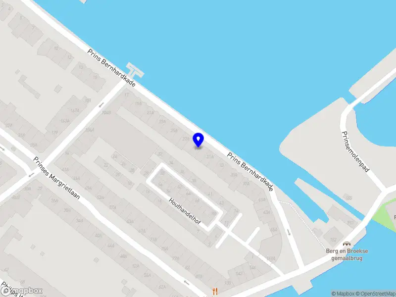 ArtroQare Management Rotterdam