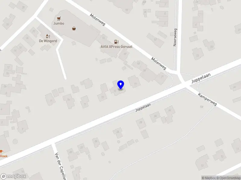 Nieuw bedrijf Sweet Brands