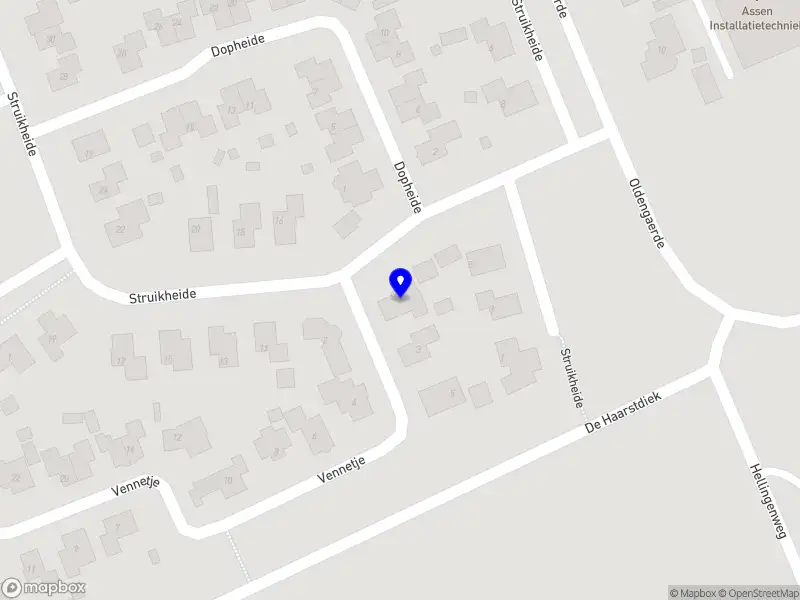 Nieuw bedrijf MR Commerce