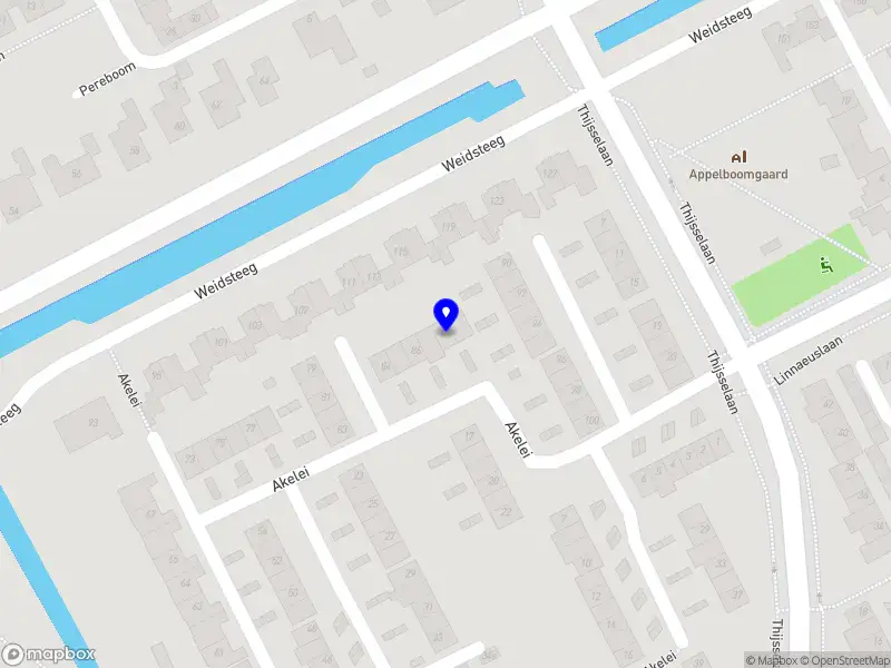 Nieuw bedrijf Stichting Rainproof