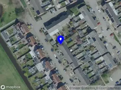 Nieuw bedrijf Jeugd empowerment