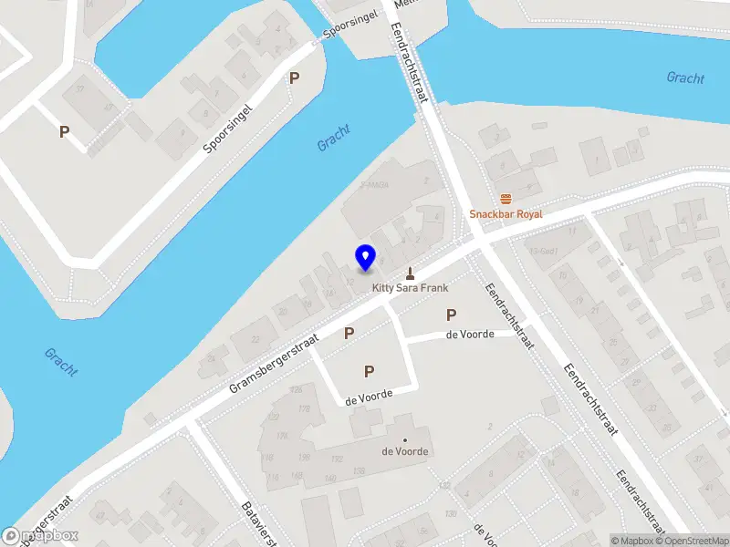 Nieuw bedrijf ControlFé