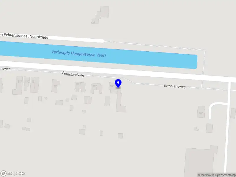 Nieuw bedrijf KnowingHorses