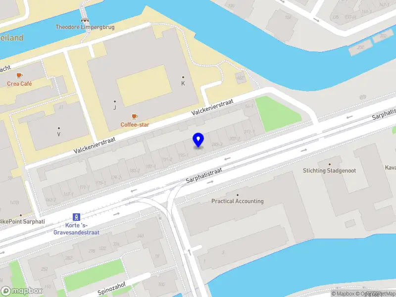 BB Training & coaching