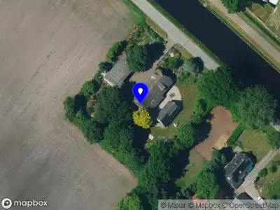 PracticalKnowlegde Holsloot