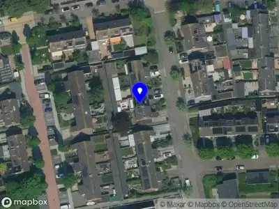 Nieuw bedrijf Sanne Kroon NGO Management