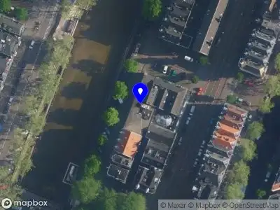 Sticht. Medewerkersparticipaties Motivaction Amsterdam