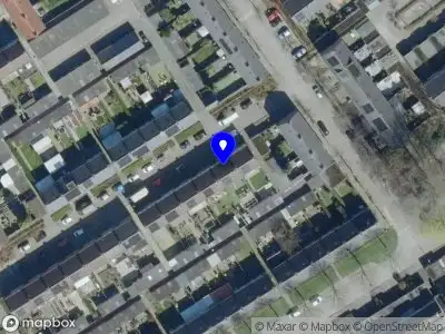 Praktijk I Am Just Me