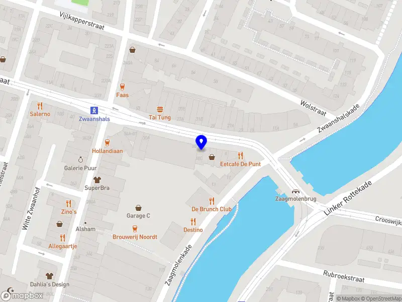 Stichting Ballon Rouge