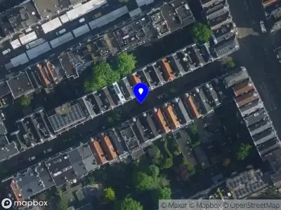 Nieuw bedrijf Keijzer Retail Buying