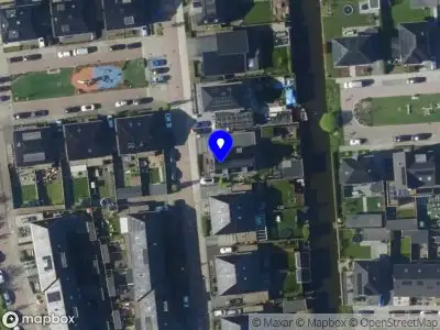 KW praktijkmanagement