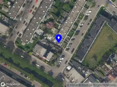 Nieuw bedrijf Praktijk CreatieKracht