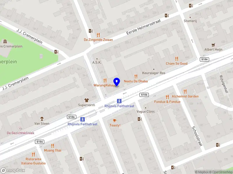 Nieuw bedrijf Creative_Sjoerd B.V.