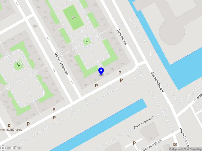 Nieuw bedrijf Vighnaharta