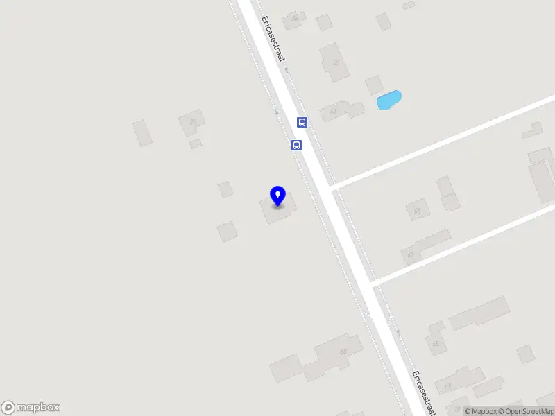 Nieuw bedrijf MGP model