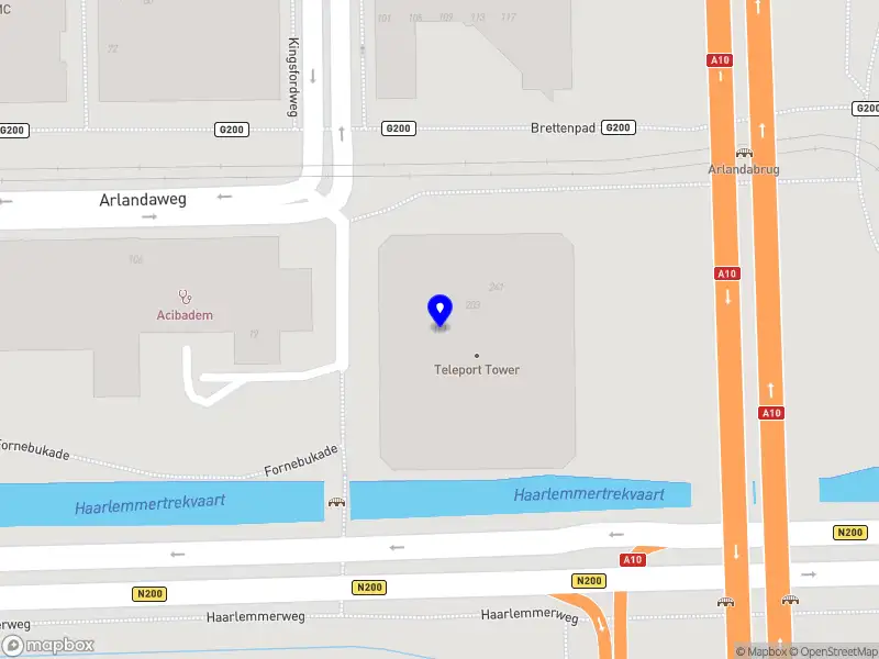 UnifyTech Information Technology B.V. Amsterdam