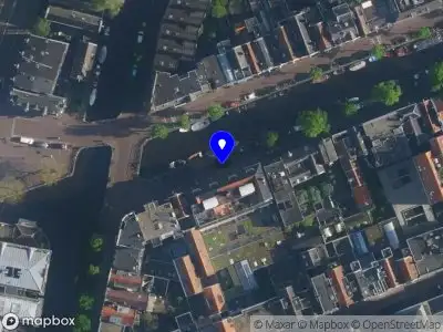 Just Software Solutions Amsterdam