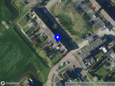 Nieuw bedrijf Patroductie