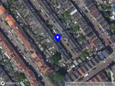 Nieuw bedrijf KVI Projects