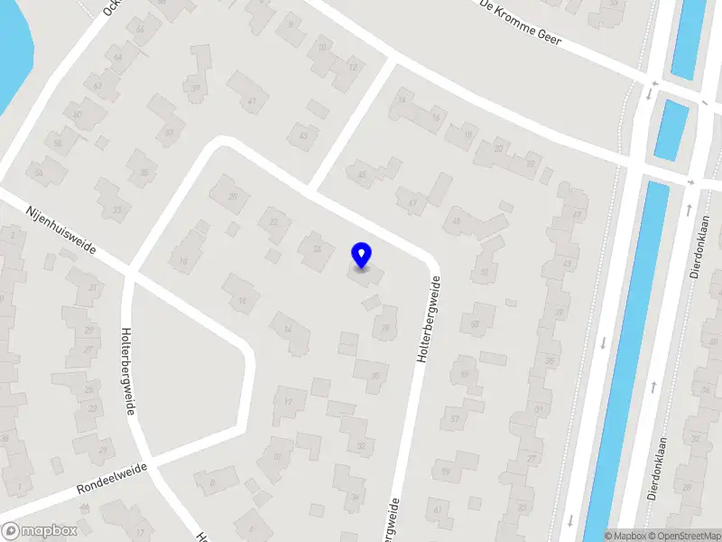 SoftwareWise Helmond