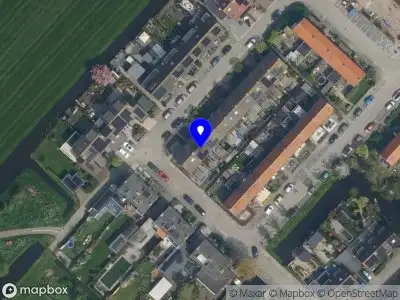 Nieuw bedrijf Complex Network