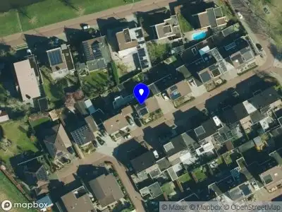 Nicole Sijbesma Coaching