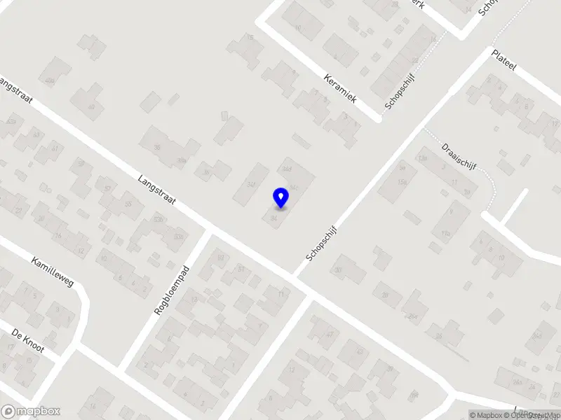 Nieuw bedrijf SR Sales Solution