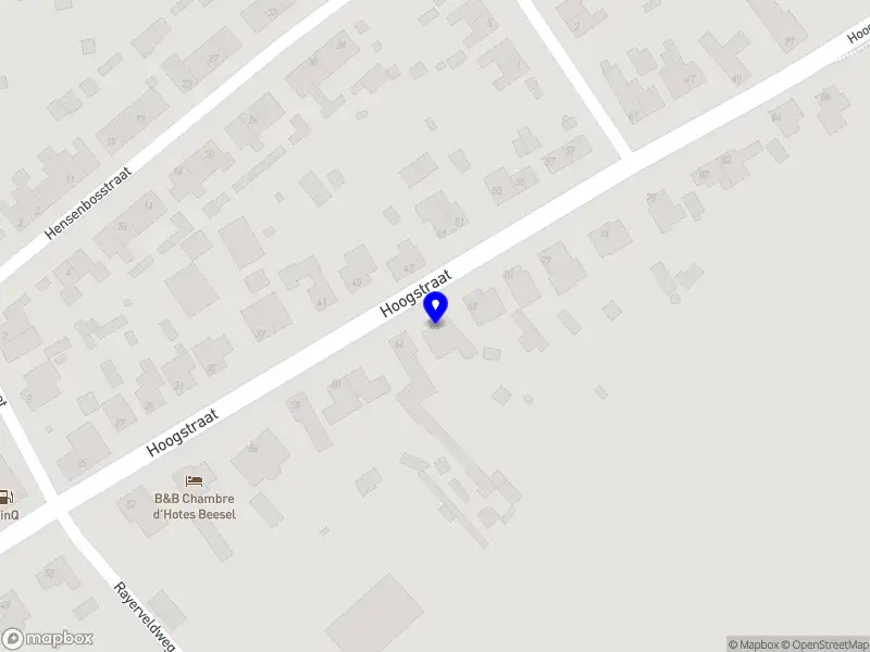 Holistische praktijk Deep Dive