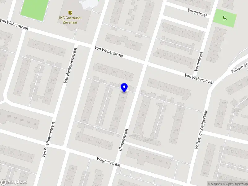 Nieuw bedrijf SY E-commerce