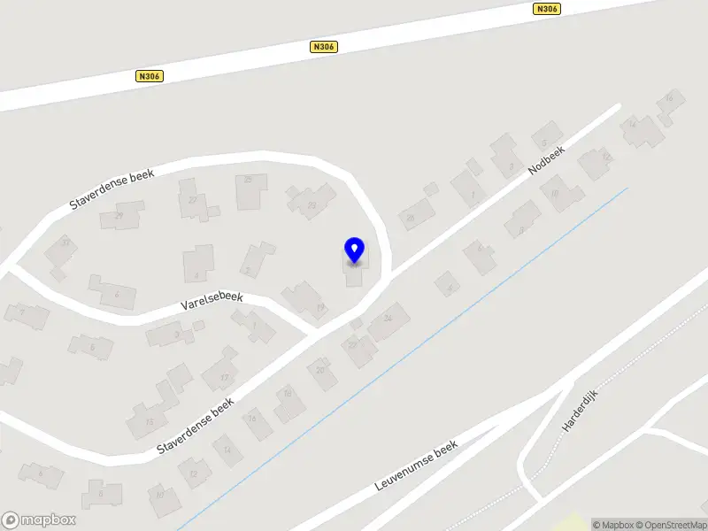 BoardroomPartner.nl Biddinghuizen