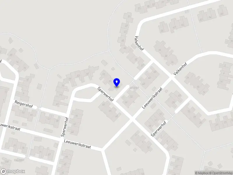 Nieuw bedrijf Meta-Medi