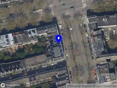 FutureVision Coaching Rotterdam