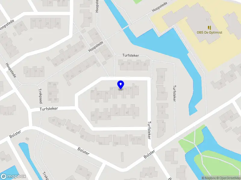 The Horror Experience