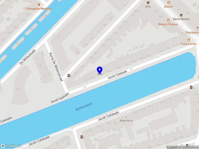 Nieuw bedrijf Very.Very