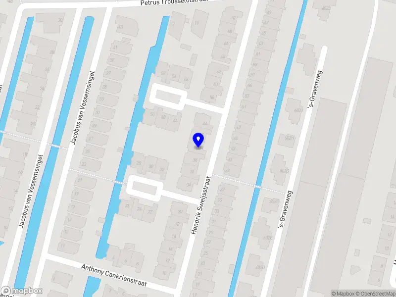 Nieuw bedrijf JDN B.V.