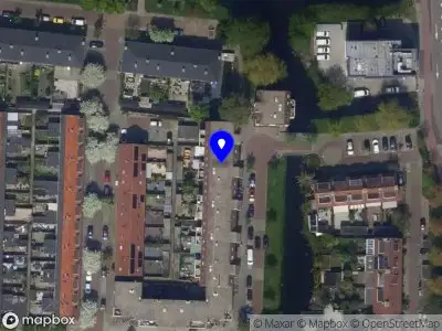 Nieuw bedrijf SVW Uw zorgtalent