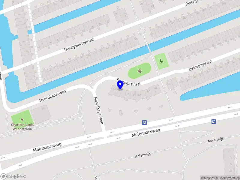 Jeroen van Dijk Consultancy